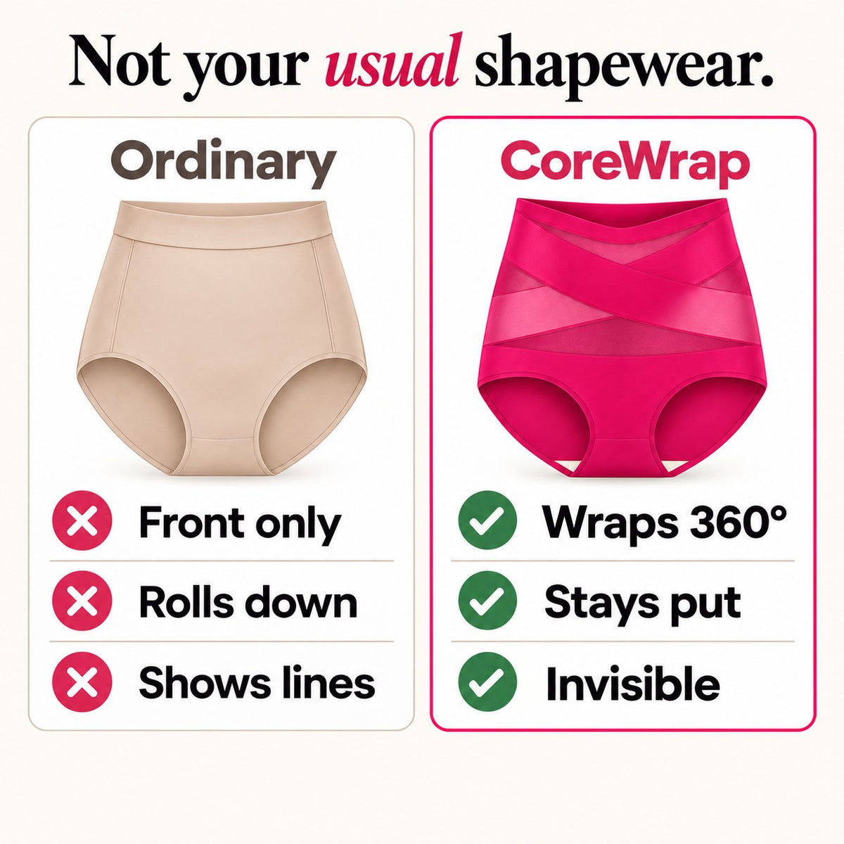 La CoreWrap face à une gaine classique