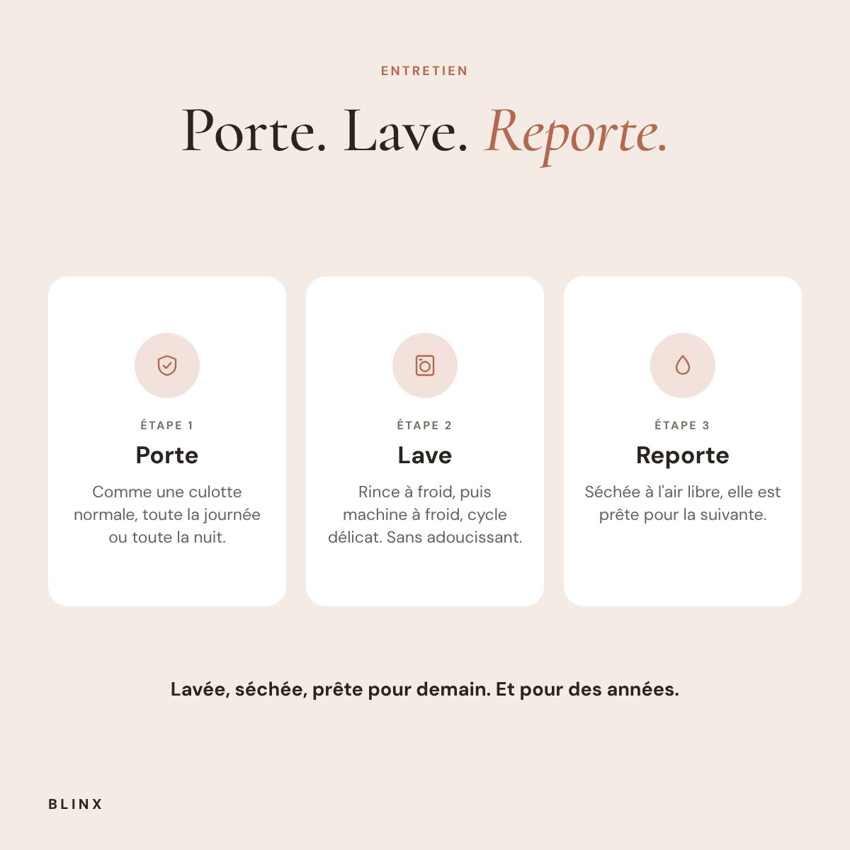 Le String Anti-fuites Liberté