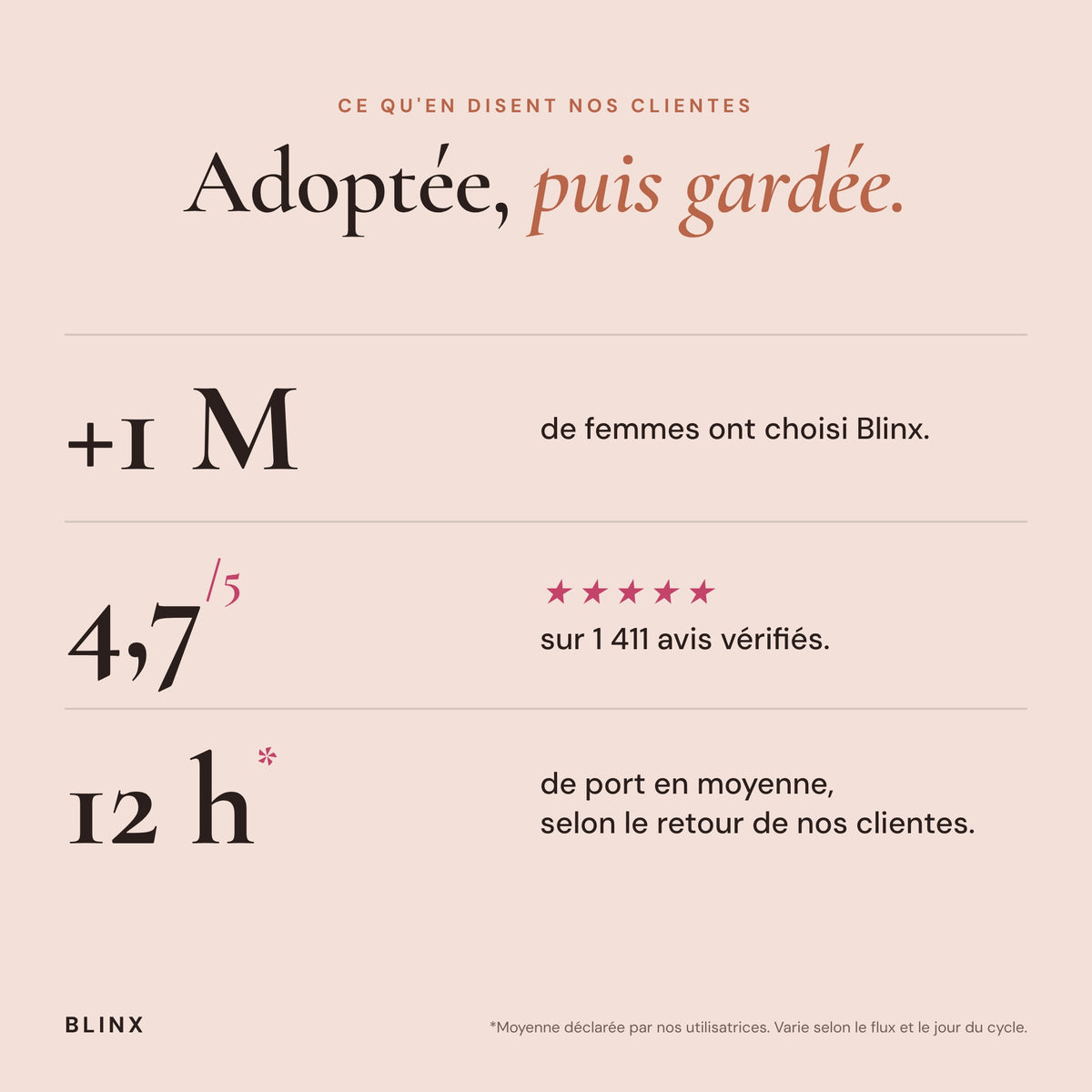 Culotte Menstruelle Justine