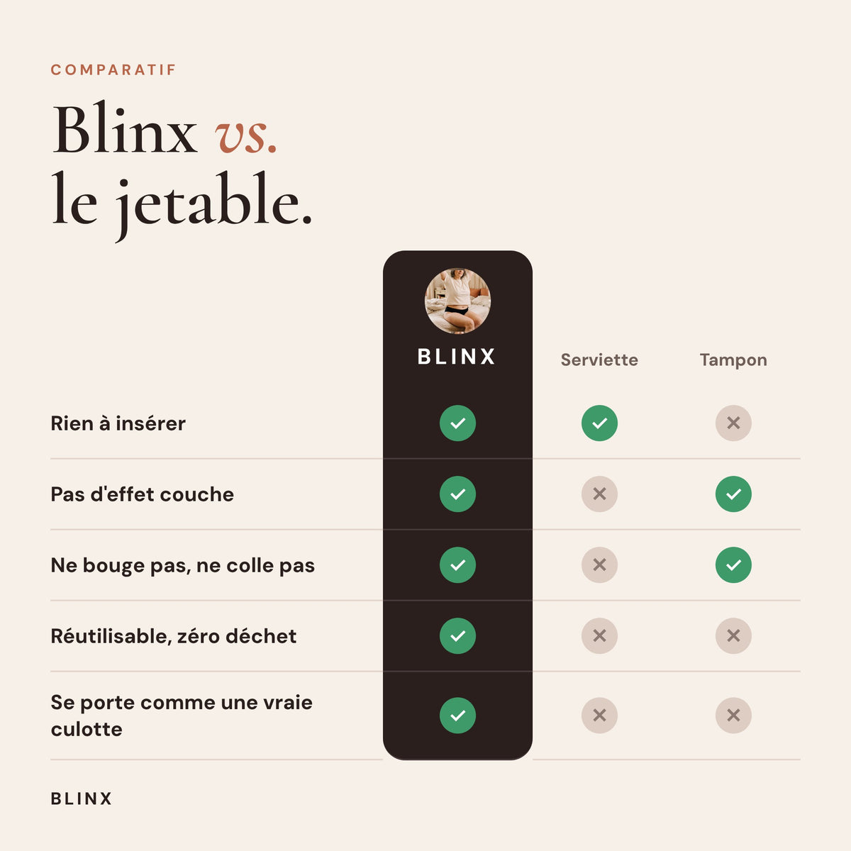 Culotte Menstruelle Sérénité