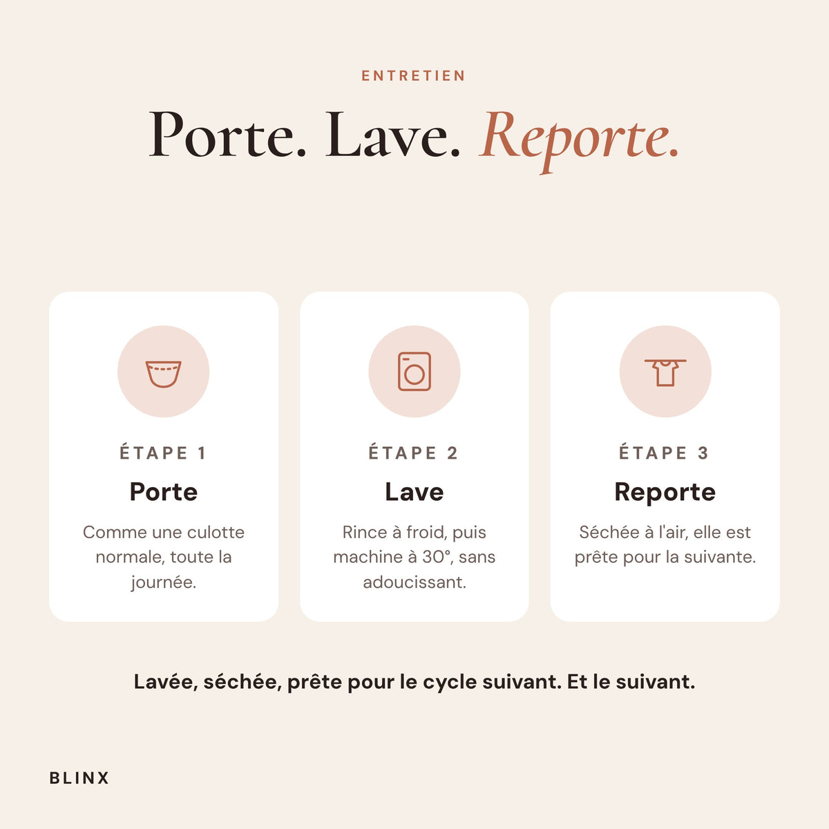 Culotte Menstruelle Sérénité