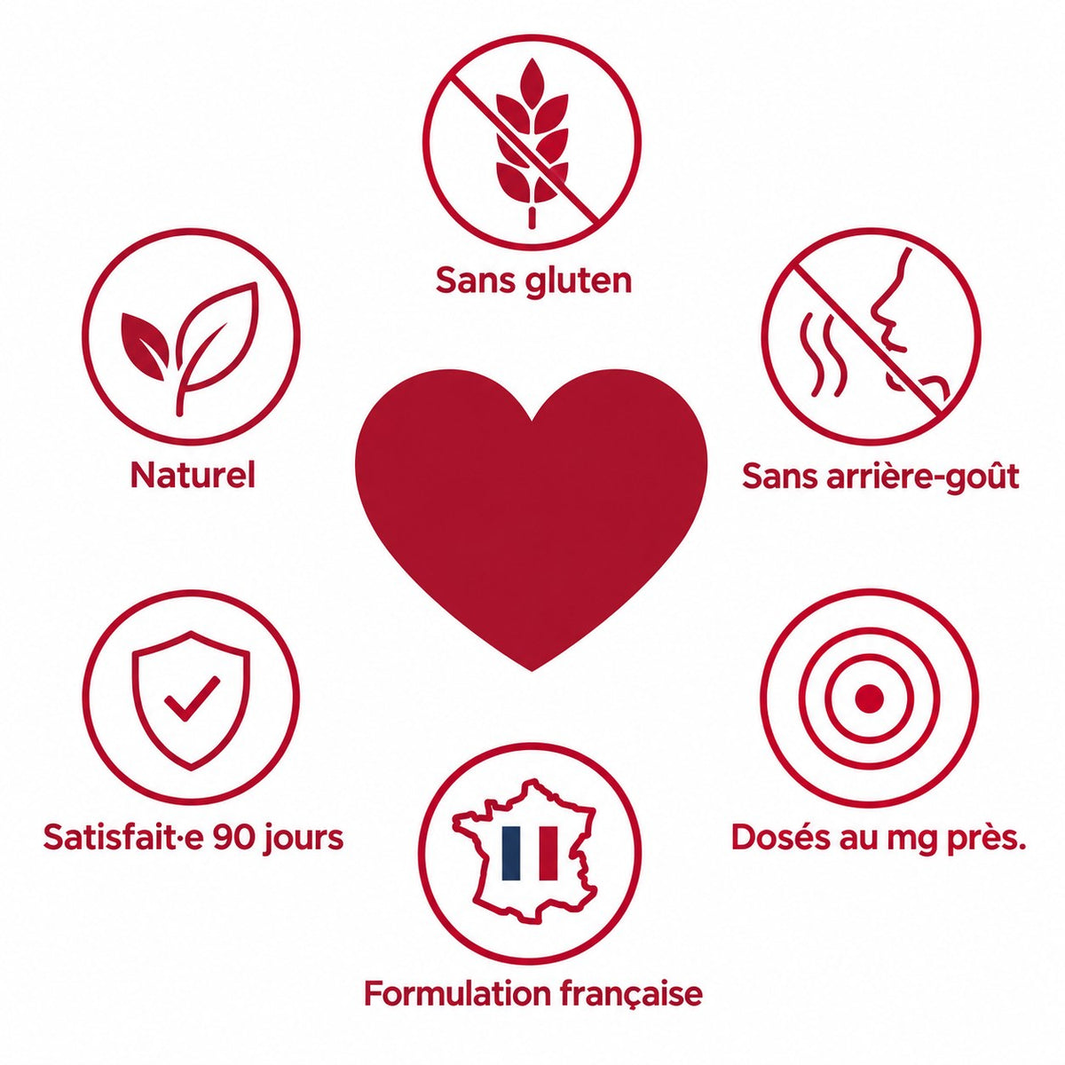 Blinx Astaxanthine : nos engagements