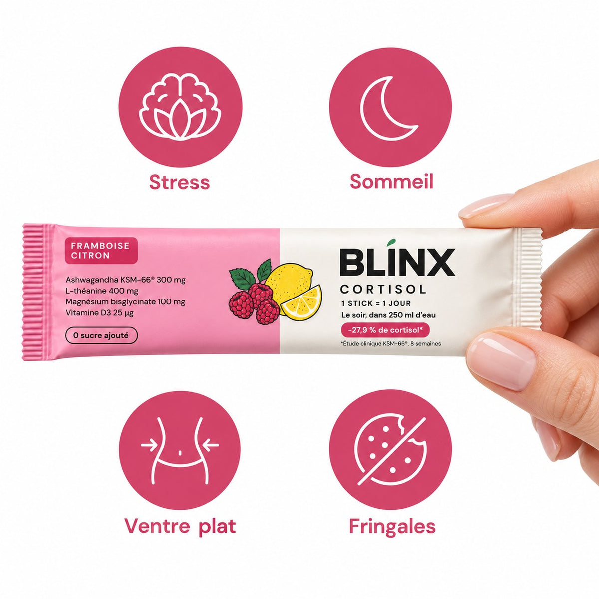 Blinx Cortisol : les bénéfices