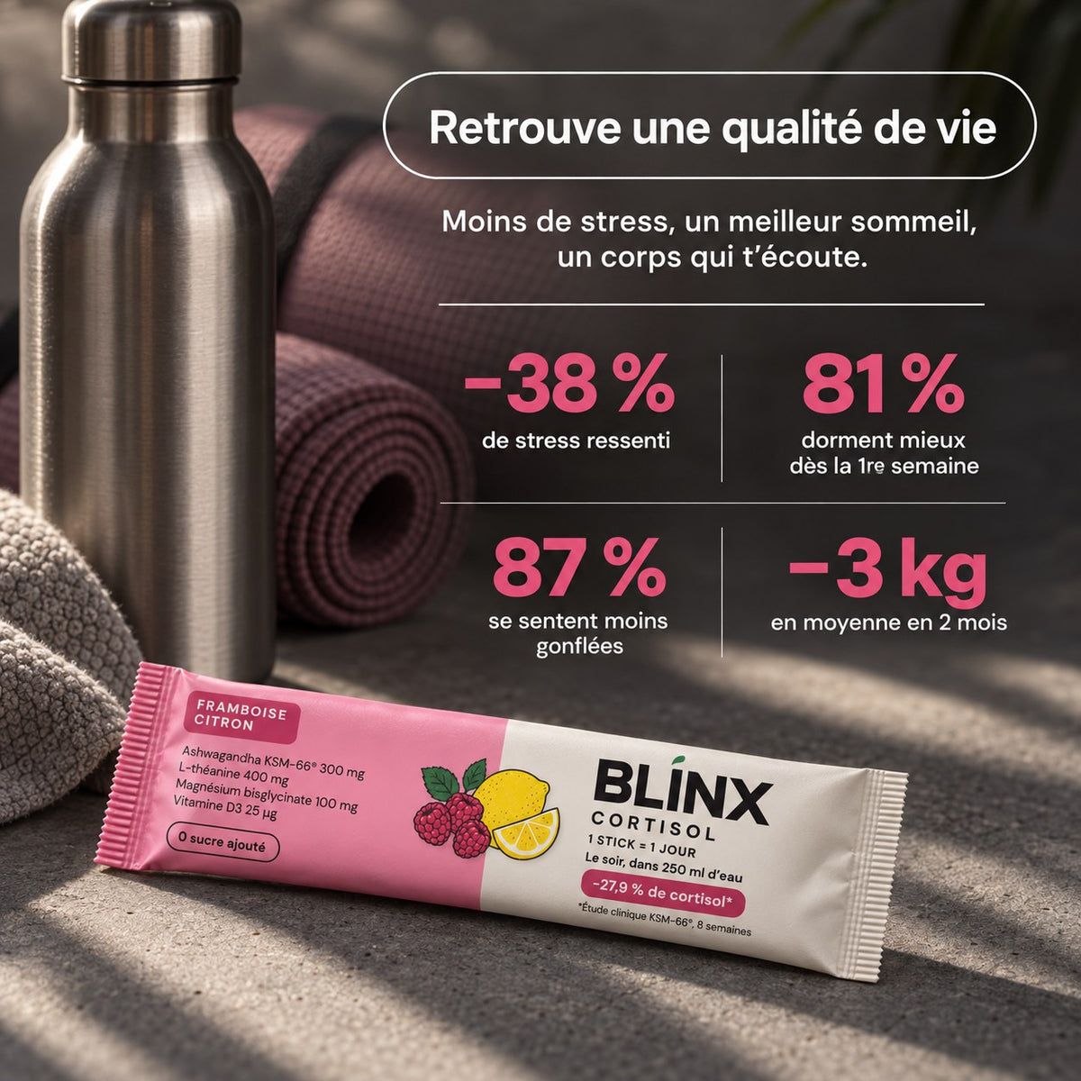 Blinx Cortisol : les chiffres