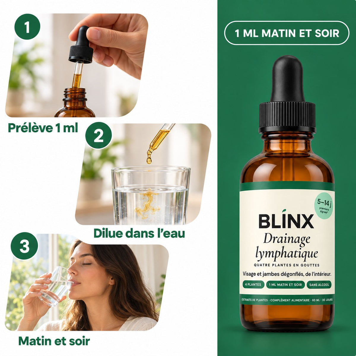 Blinx Drainage lymphatique : comment l’utiliser