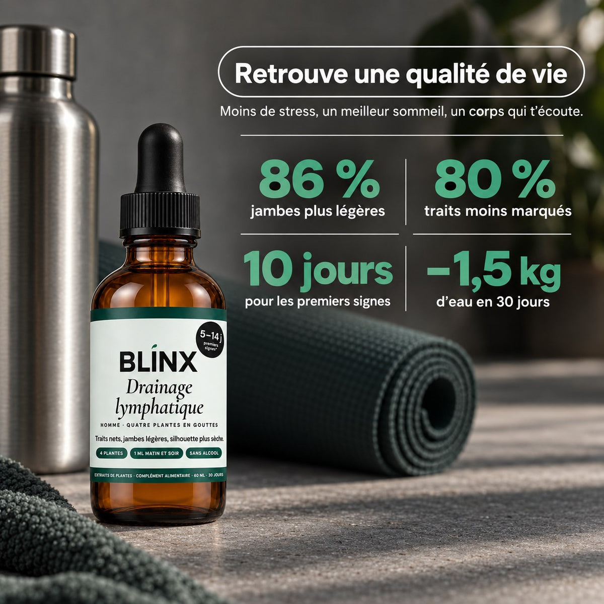 Blinx Drainage lymphatique Homme : les chiffres
