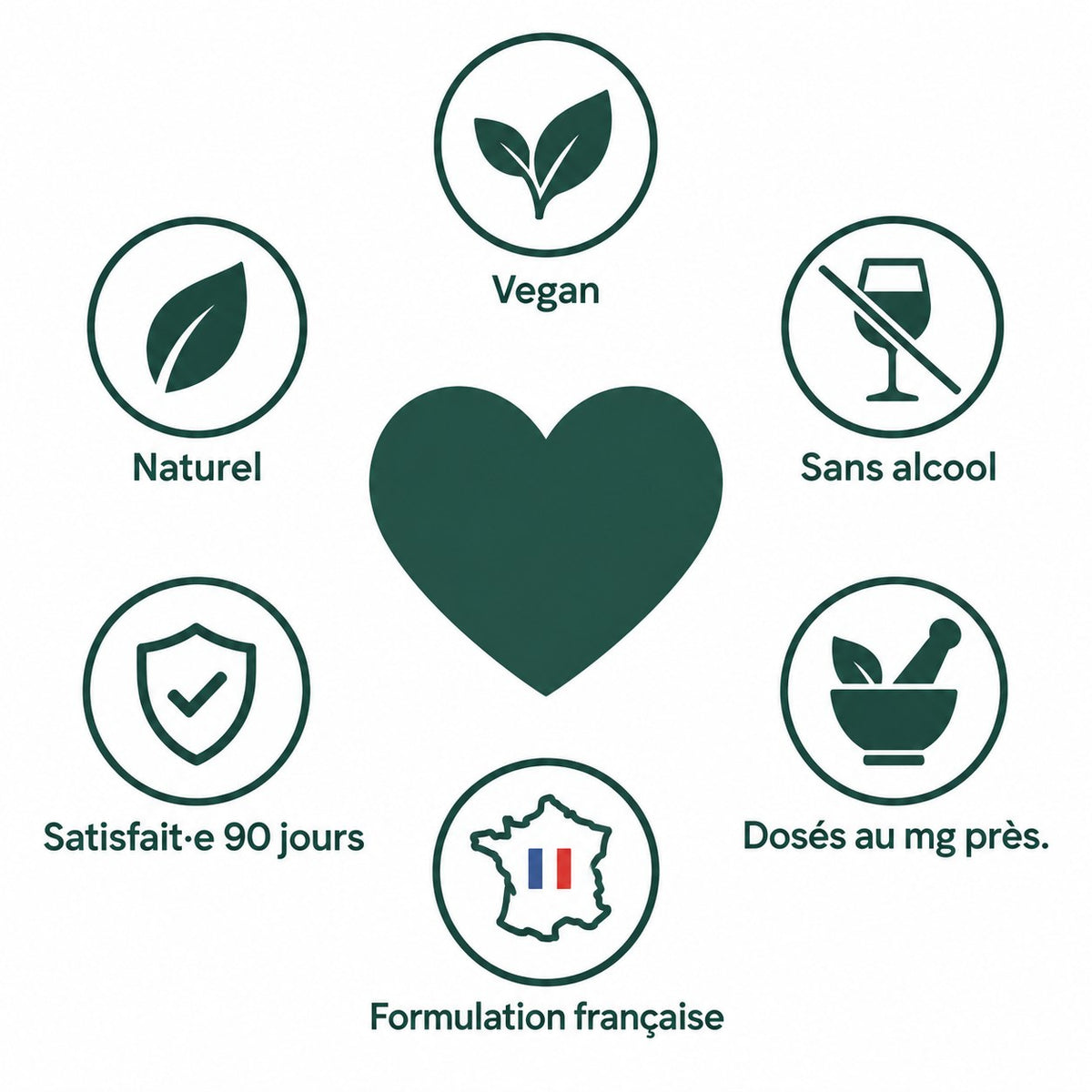 Blinx Drainage lymphatique Homme : nos engagements
