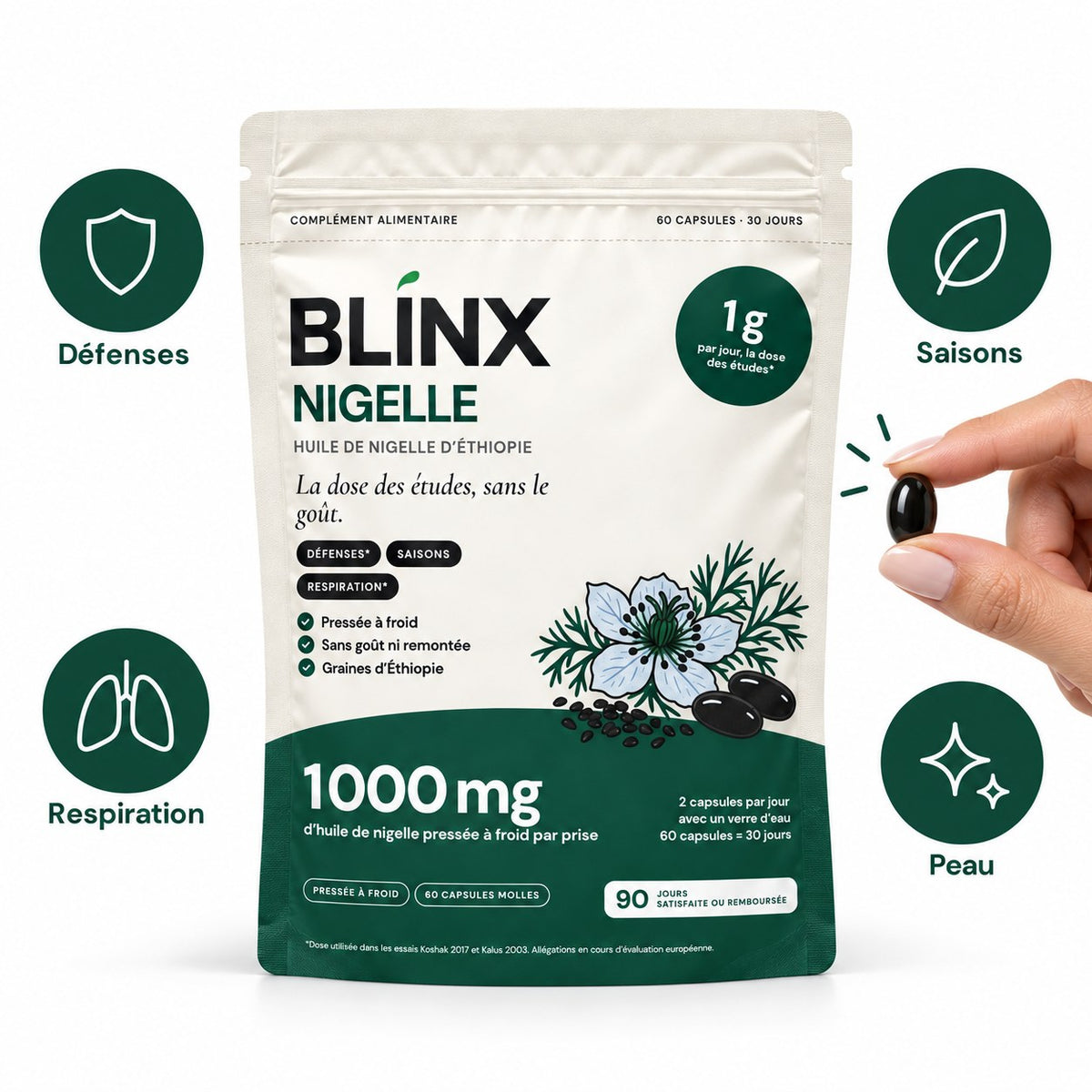 Blinx Nigelle : les bénéfices