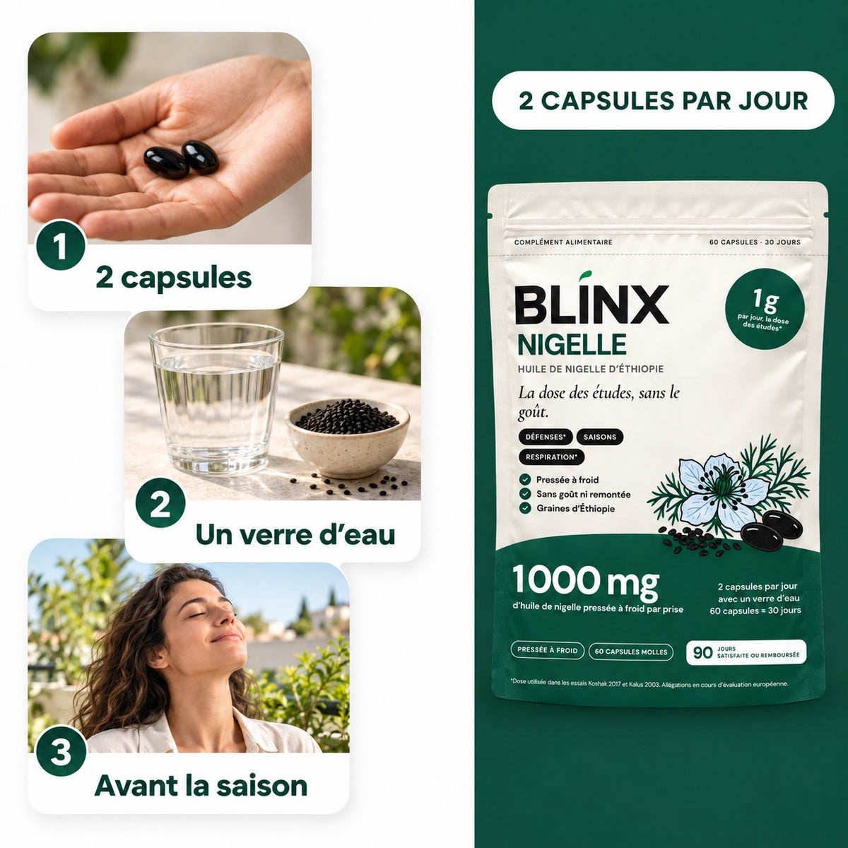 Blinx Nigelle : comment l’utiliser