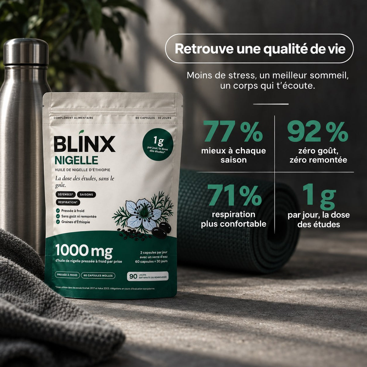 Blinx Nigelle : les chiffres