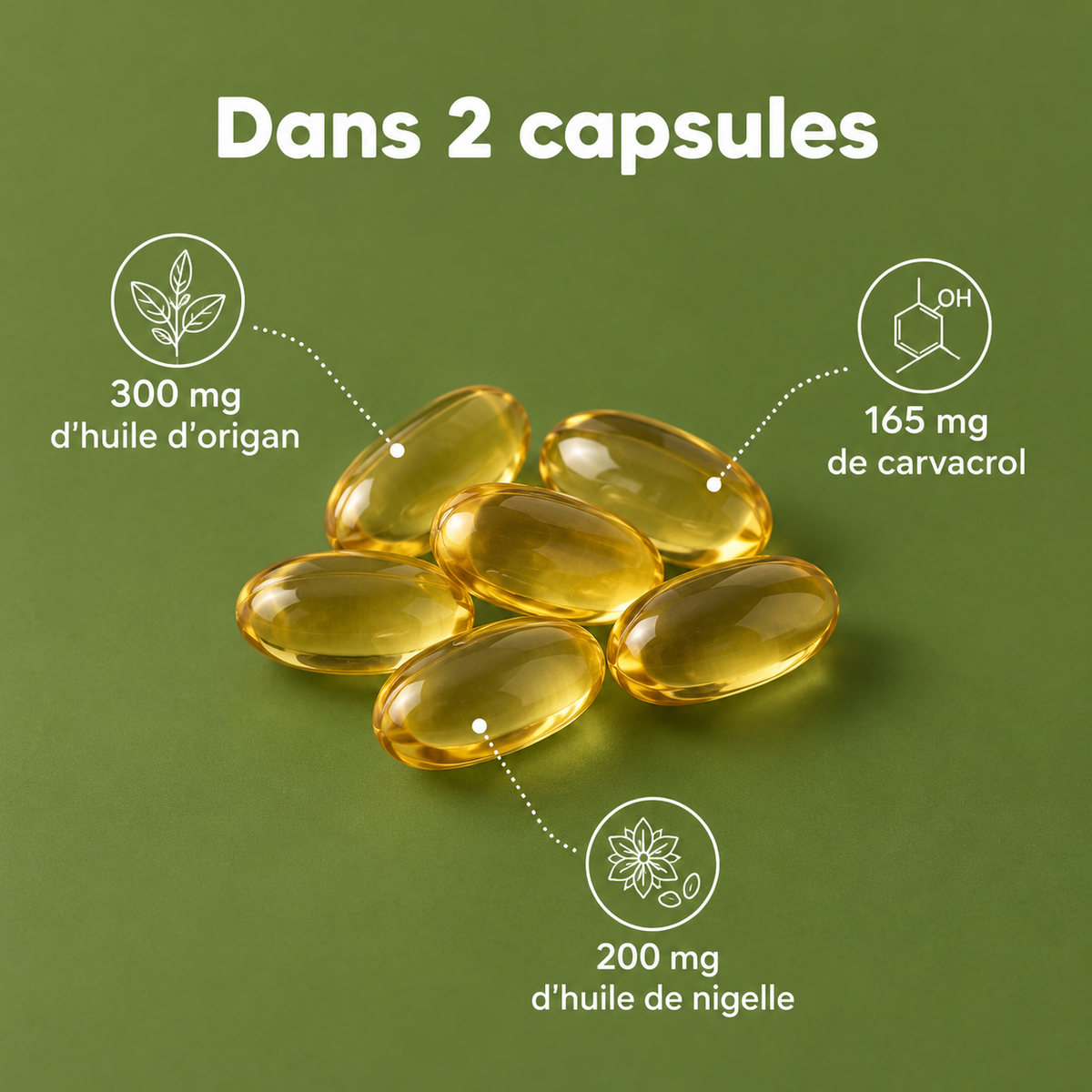 Dans 2 capsules : huile d'origan, carvacrol et huile de nigelle